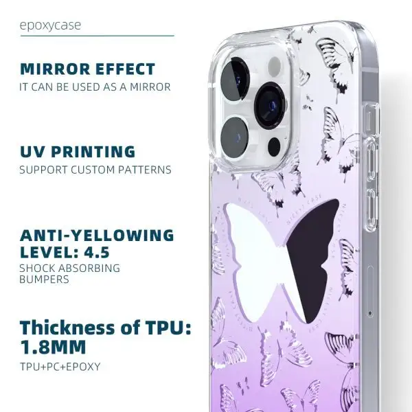 Custom UV Printing Phone Case Wholesale | Aikusu 3