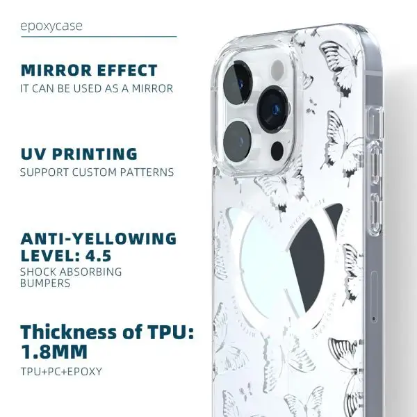 iPhone Case Supplier OPP Bag/Paper Box | Aikusu 6
