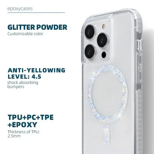 Customize Clear Phone Case by Aikusu 4