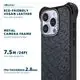 Industrial Customized Phone Case EXW | Aikusu 3