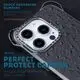 Industrial Customized Phone Case EXW | Aikusu 4