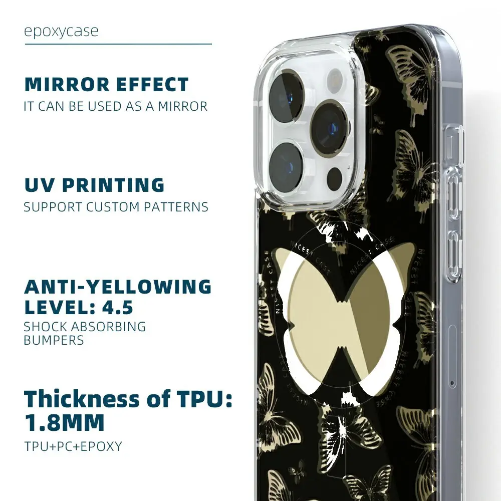 Industrial Mobile Phone Accessories EXW | Aikusu 4