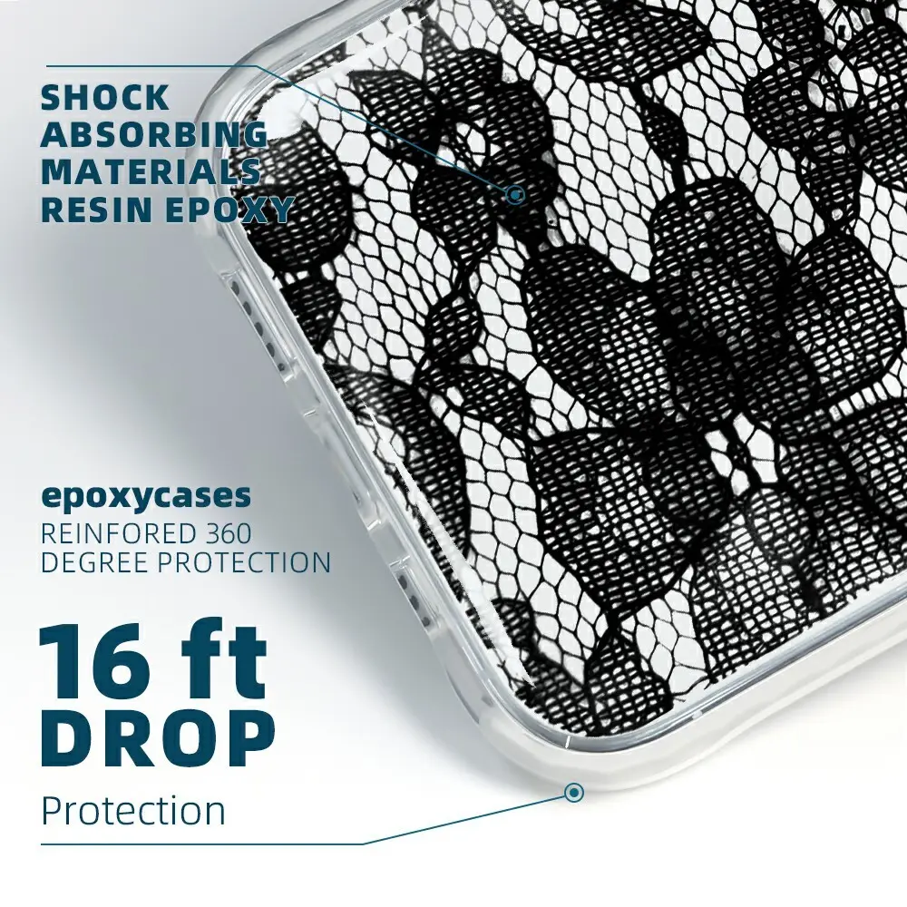 Shockproof Phone Case Factory EXW | Aikusu 6