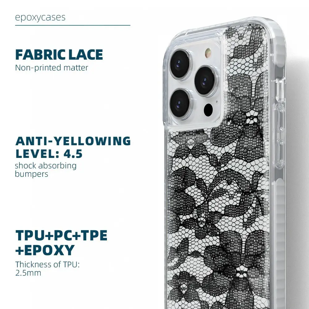 Shockproof Phone Case Factory EXW | Aikusu 7
