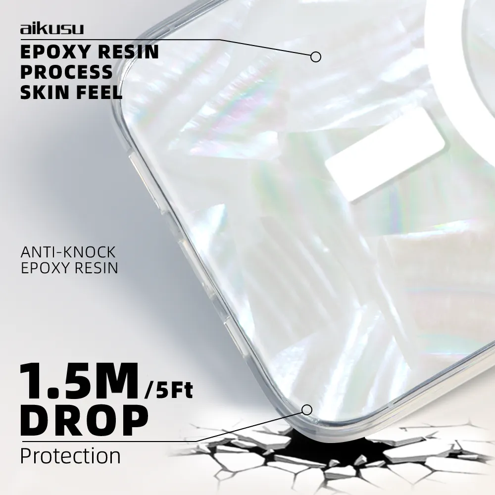 Best Quality Switch Sticker 100% Deposit by T/T | Aikusu 4