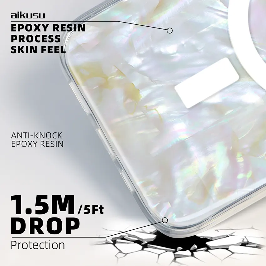 Industrial Phone Accessories Manufacturers EXW | Aikusu 4