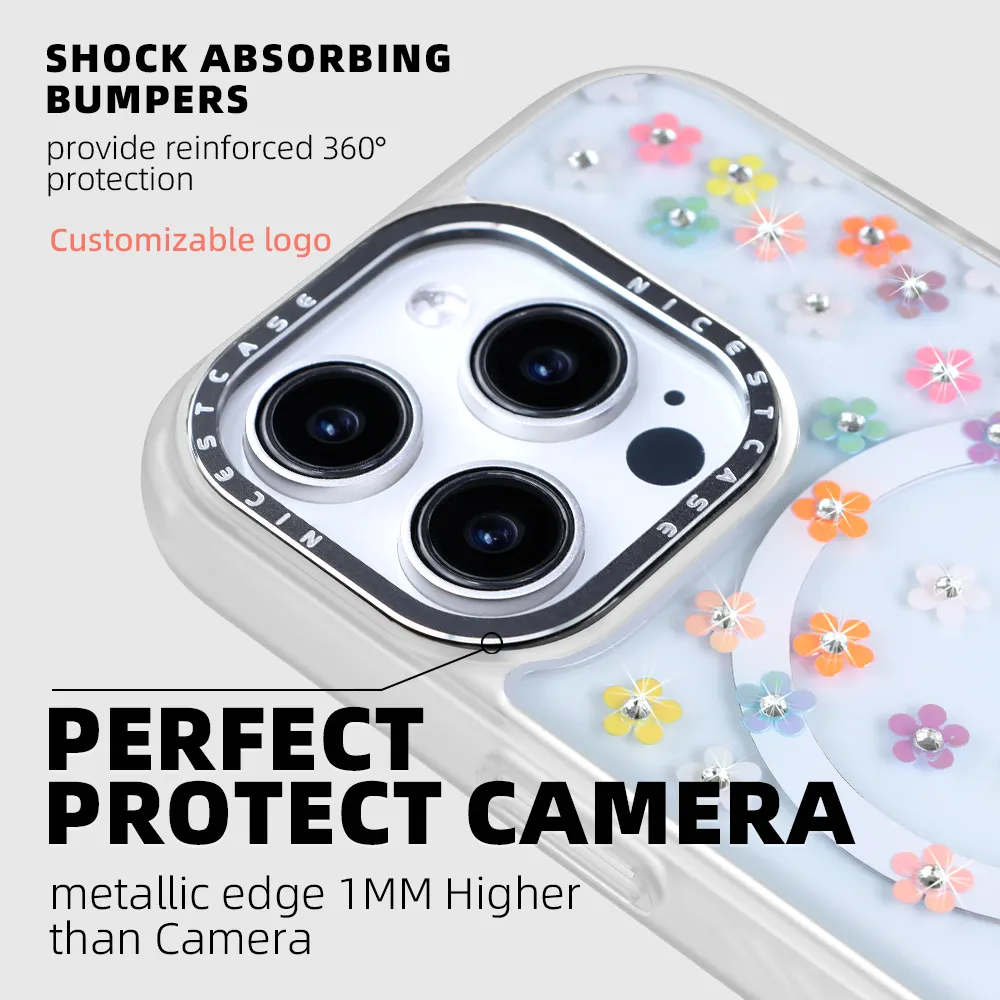 Custom Phone Cases EXW by Aikusu 5
