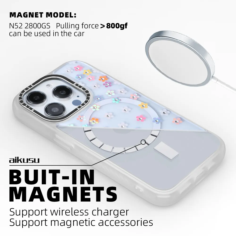 Custom Phone Cases EXW by Aikusu 6