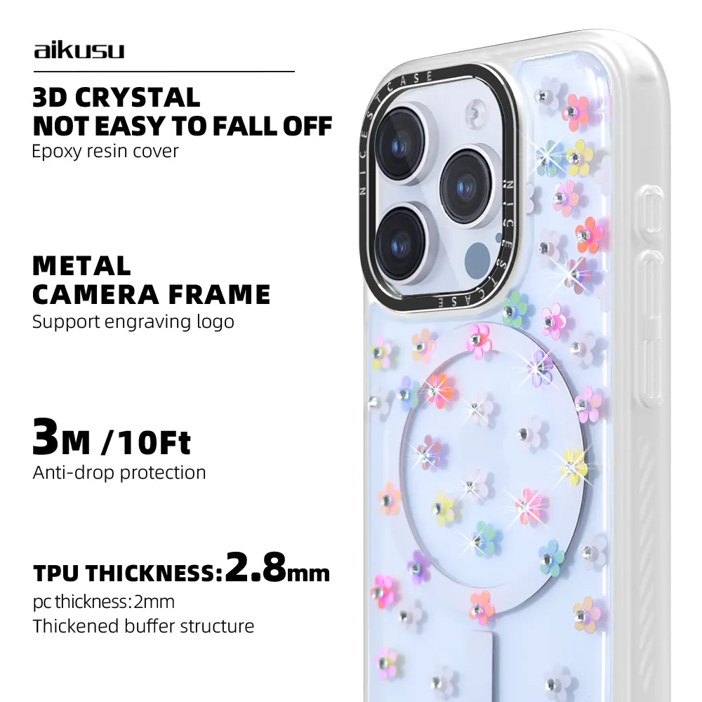 Custom Phone Cases EXW by Aikusu 7