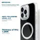 Wholesale OEM Phone Case EXW | Aikusu 4