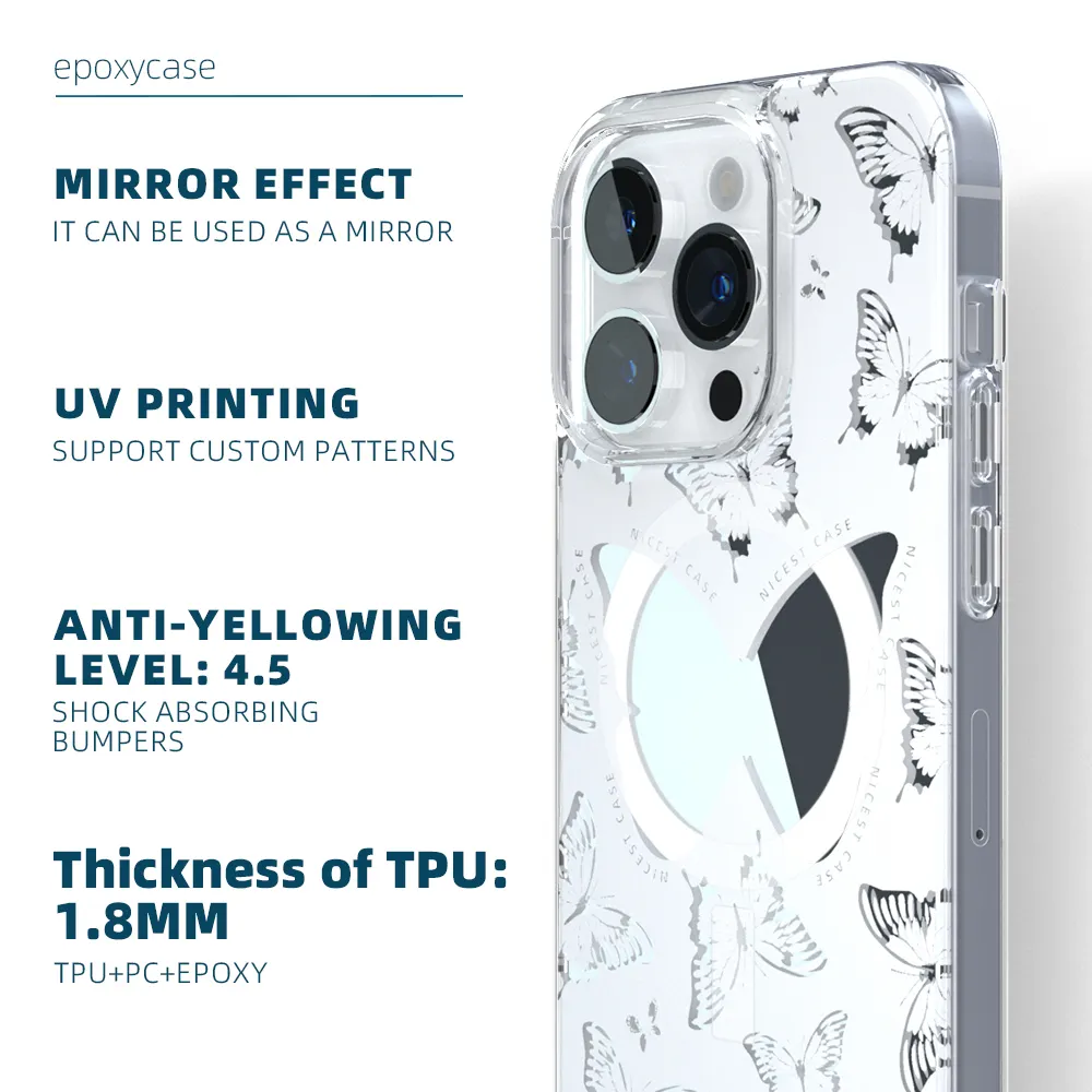 Custom UV Printing Phone Case Manufacturer | Aikusu 4