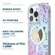 Custom Resin Phone Case EXW Wholesale - Aikusu 6