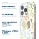 Phone Case Factory OPP Bag/Paper Box | Aikusu 6