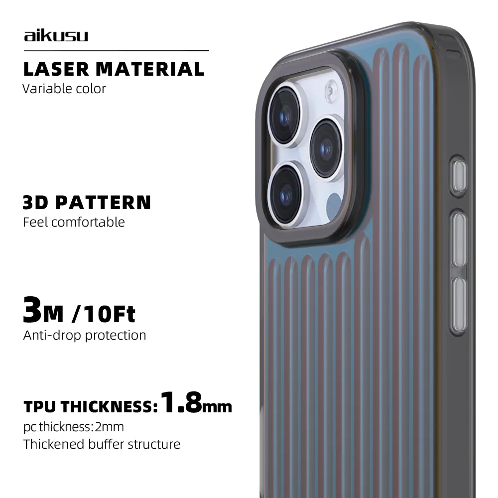 ODM Phone Accessories 100% Deposit by T/T | Aikusu 4