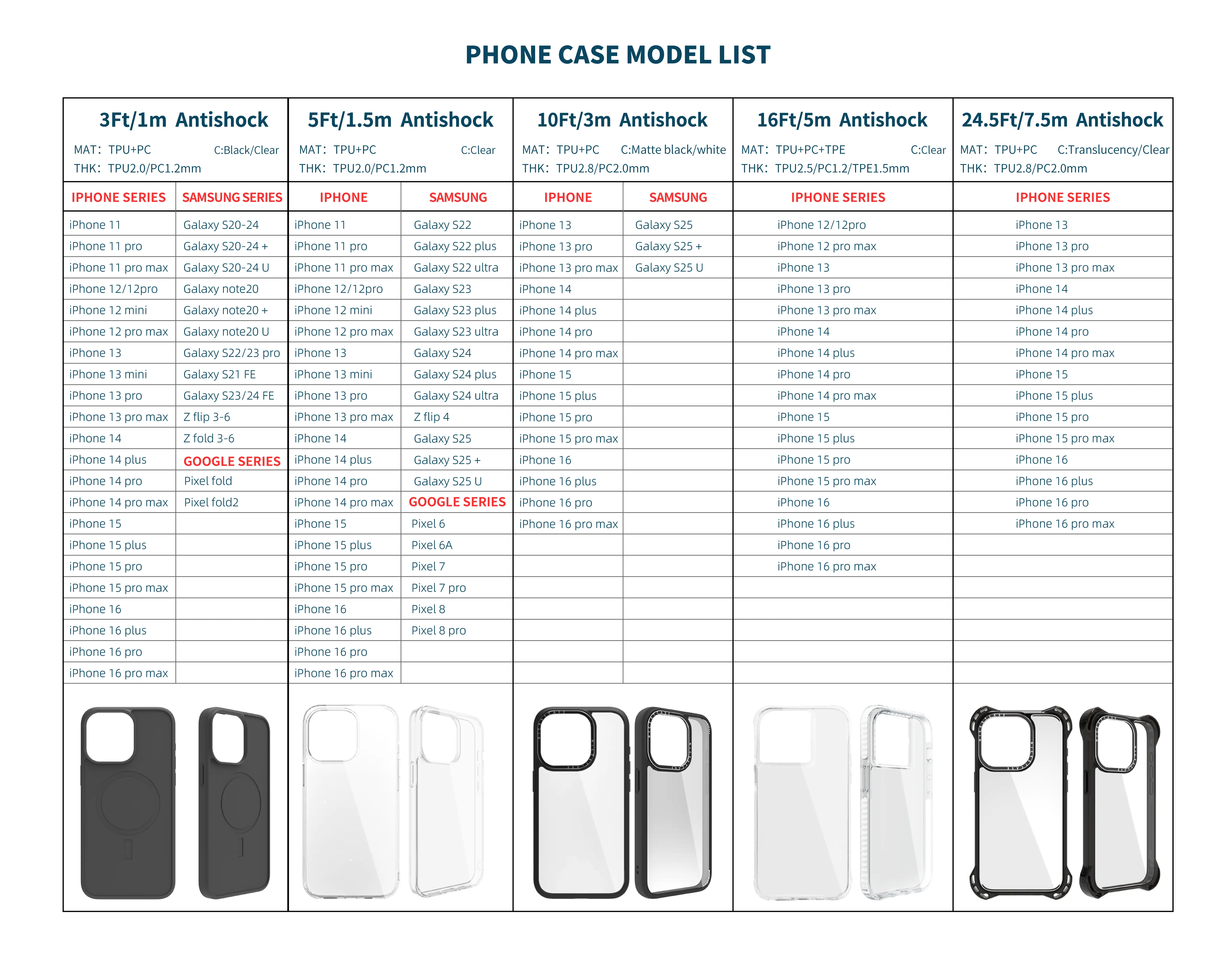 Best Quality Top Phone Accessories | Aikusu 4