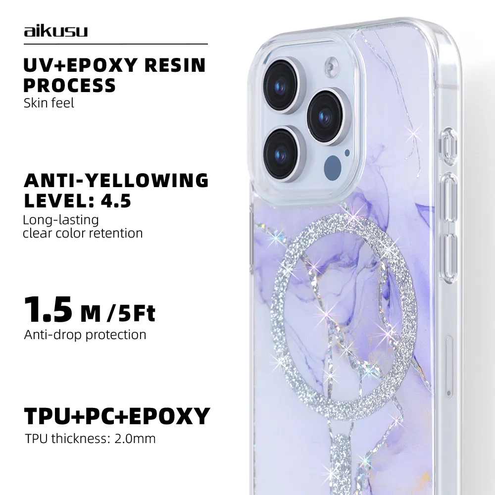Clear Phone Case Private Label 5 Working Days | Aikusu 5