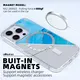 Custom Phone Case Wholesale 5 Working Days | Aikusu 7