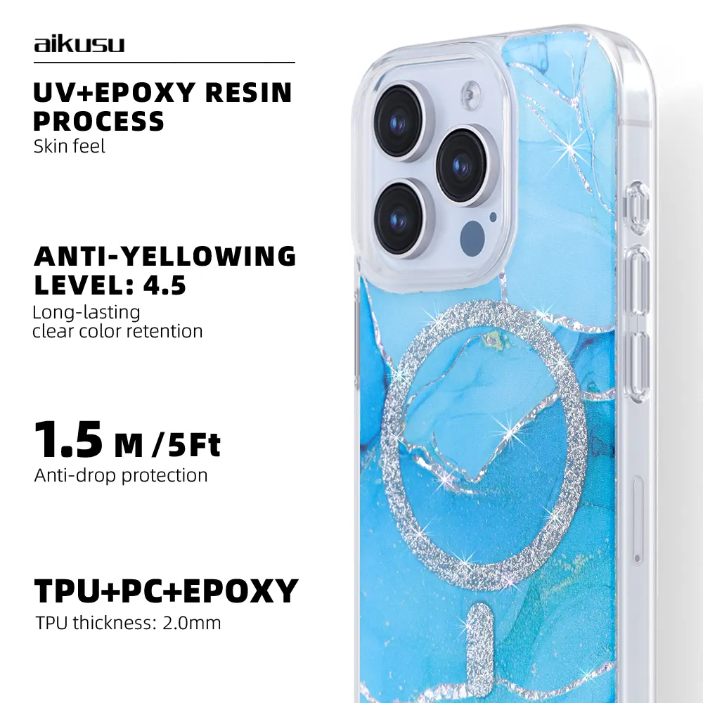 Custom Phone Case Wholesale 5 Working Days | Aikusu 6