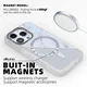 High-Quality ODM Phone Case 7 Working Days | Aikusu 7