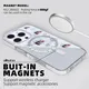 ODM Phone Accessories 5 Working Days | Aikusu 5
