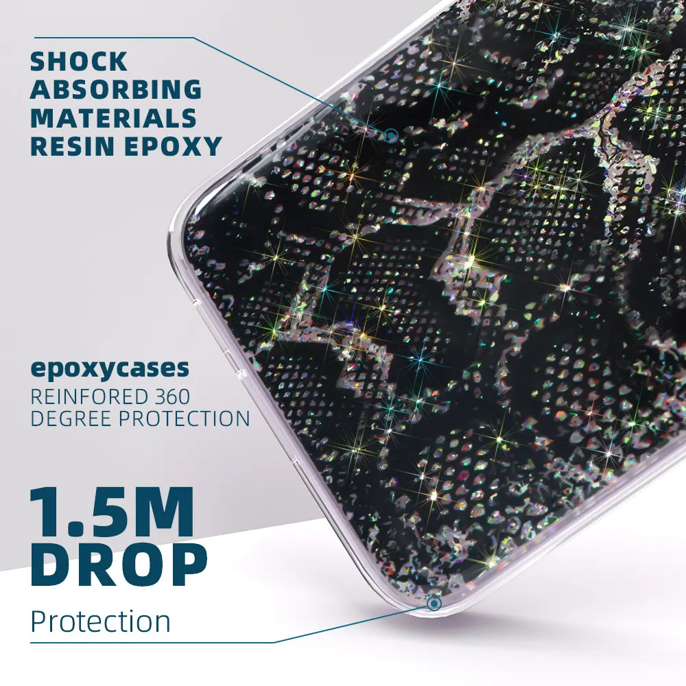 Industrial Android Phone Cases by Aikusu 4