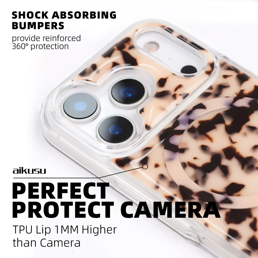 Phone Case Private Label by Aikusu 6