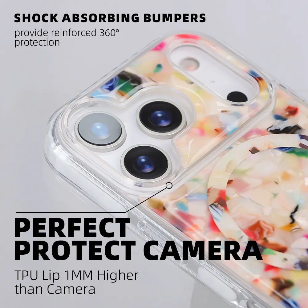 Wholesale Phone Case by Aikusu 4